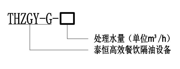 THZGY-G系列新型專業(yè)隔油專用設(shè)備型號(hào) THZGY-G系列新型專業(yè)隔油專用設(shè)備型號(hào)