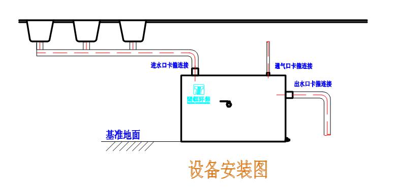 THCGY系列廚房小型隔油設(shè)備安裝說(shuō)明 THCGY系列廚房小型隔油設(shè)備安裝說(shuō)明